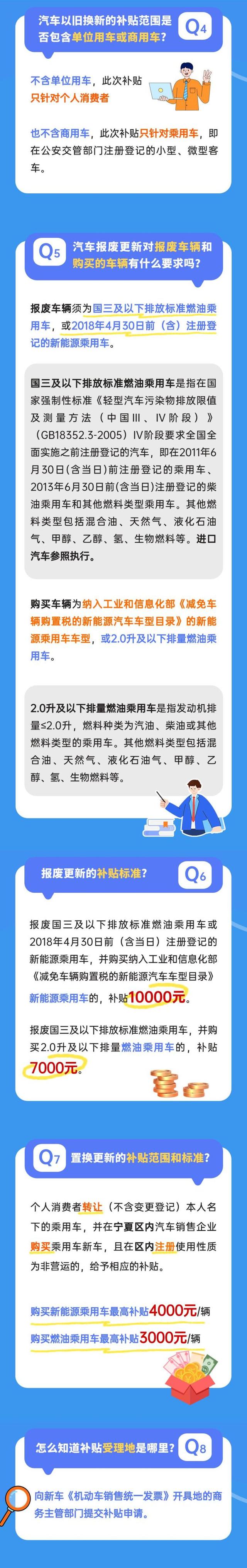 @宁夏人，汽车、家电可以“以旧换新”！方案来了→