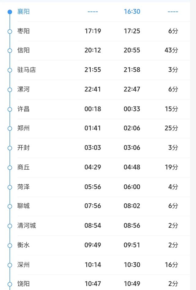 襄阳直达哈尔滨K974次：经停31站仅278元，完美绕行信阳商丘天津