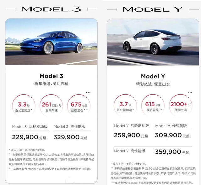 2022最受国人追捧的十大新能源车：特斯拉无缘前三，比亚迪占6席