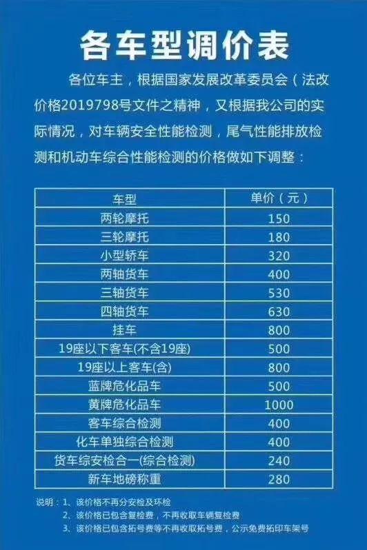 「辟谣」听说成都机动车年检费用涨了？