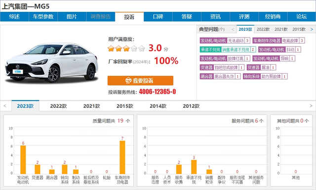 【汽车3·15】车主吐槽名爵“好差劲”，多次维修仍无法解决问题