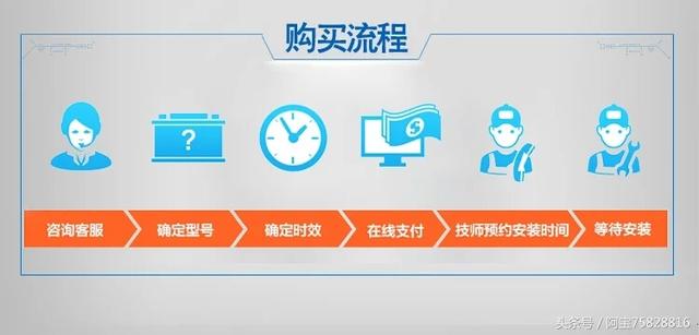 济南市安顺汽车维修中心-拷贝