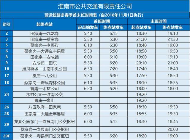 最新！最全！淮南公交车运行时刻表有变化！11月1号正式执行！