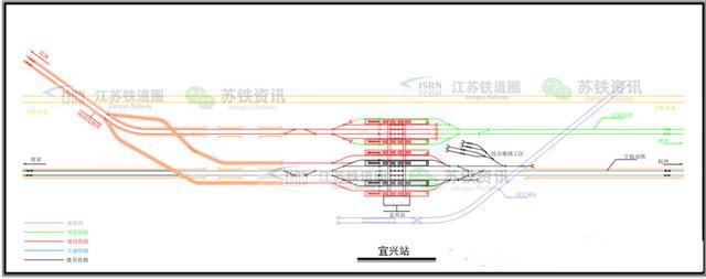 轨道上的宜兴！宜兴站将改扩建、盐宜开工、还有宜湖、新长、S2！