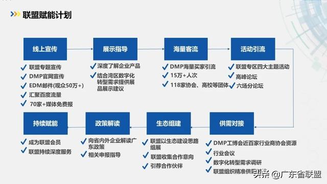 迈艾木帮助企业解决“六不现状”问题，将工厂装进“口袋”