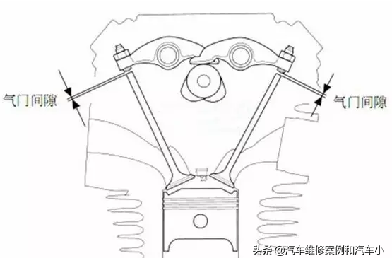 DAE发动机维修保养       液压挺柱排除空气