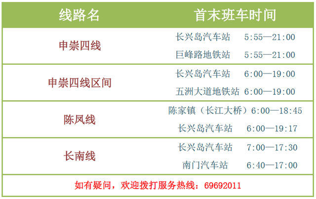 【提示】长兴岛汽车新站本周日启用！这9条公交线将优化调整→