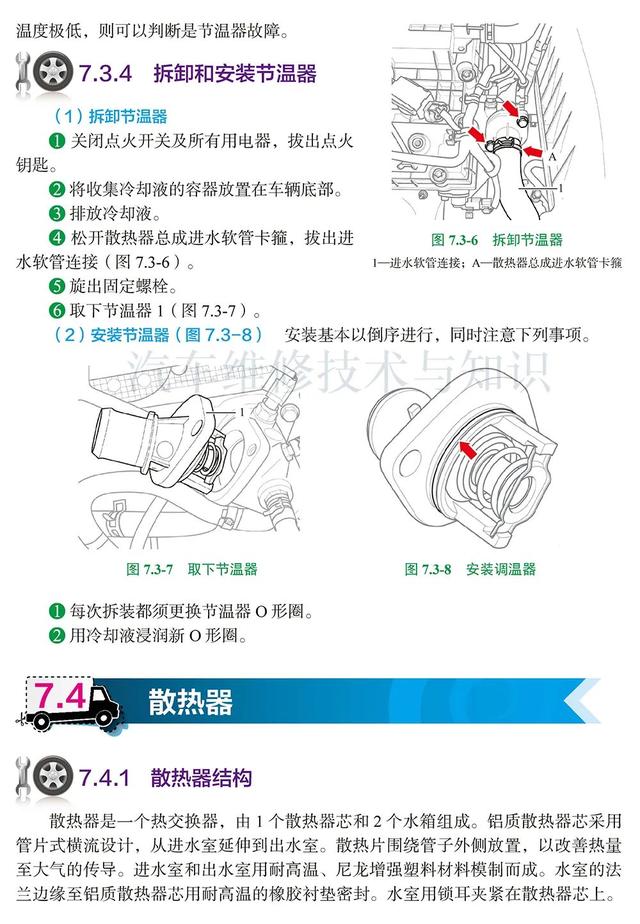 高清图解：冷却系统的构造、工作原理