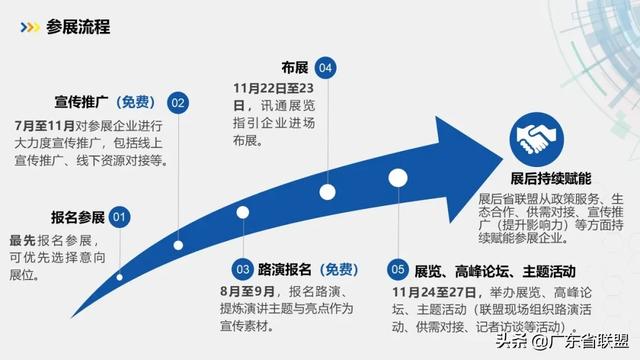 迈艾木帮助企业解决“六不现状”问题，将工厂装进“口袋”