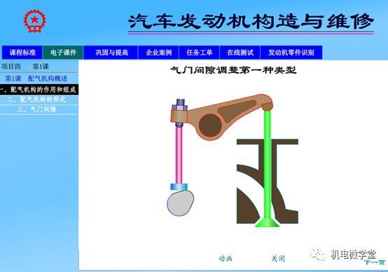 学习汽车发动机构造与维修，不可或缺的20个动画