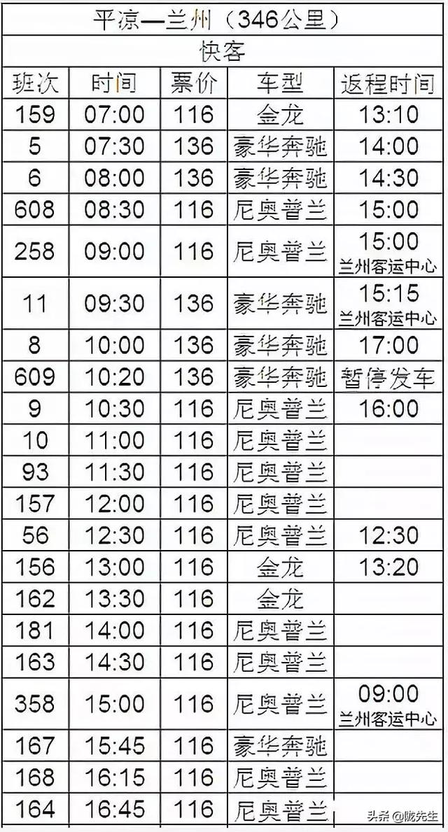 赶快收藏！2019年平凉汽车东站、西站发车时刻表已出炉！