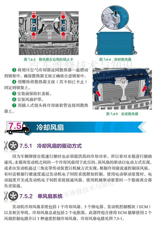 高清图解：冷却系统的构造、工作原理