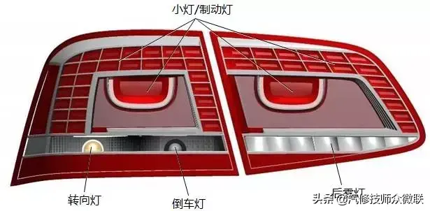 大众灯光系统诊断技术培训