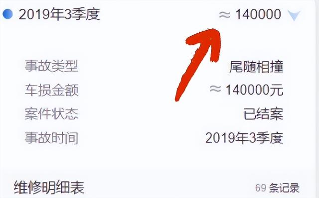 花28万买辆14款宝马5系，开了三年发现是事故车！还能维权吗？