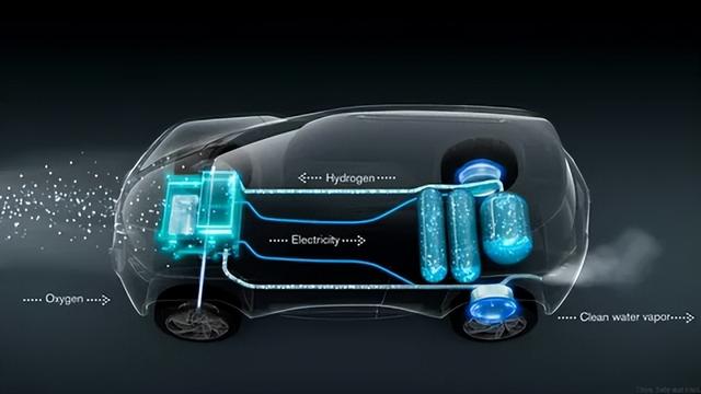 内燃机“余孽”有多狂？直接烧氢气的汽车，能够替代新能源吗？