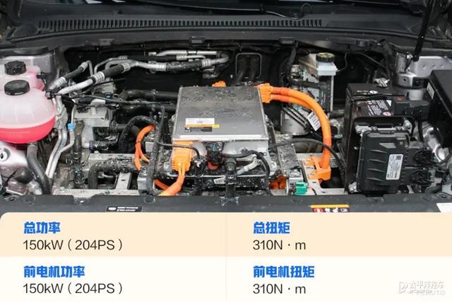 搭华为车机，6.72秒破百，才15万左右！几何G6实力究竟有多硬？