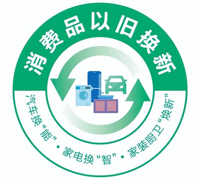 汽车家电“旧”要换新，潮州有这些“硬核”优惠→