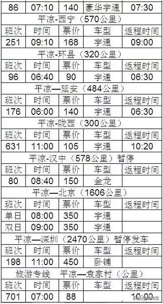 赶快收藏！2019年平凉汽车东站、西站发车时刻表已出炉！