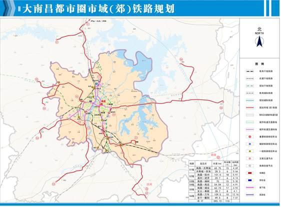 大南昌都市圈市域（郊）铁路线网征求社会意见