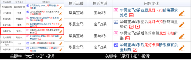 ​车灯卡扣爱断裂，多位车主已中招｜豪华宝马让人实在不省心