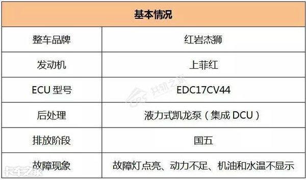 一见到CAN线故障码就蒙圈？别急，老司机教你如何少走弯路