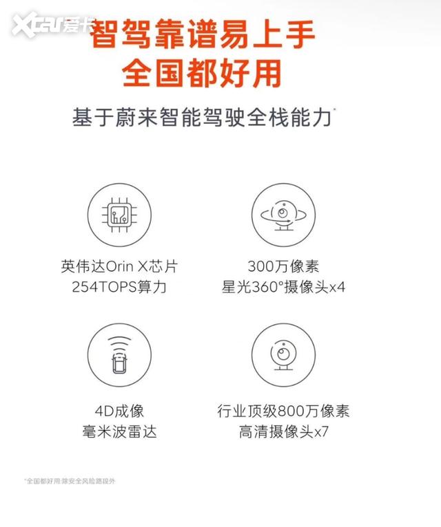 蔚来全新品牌乐道正式发布 乐道L60预售