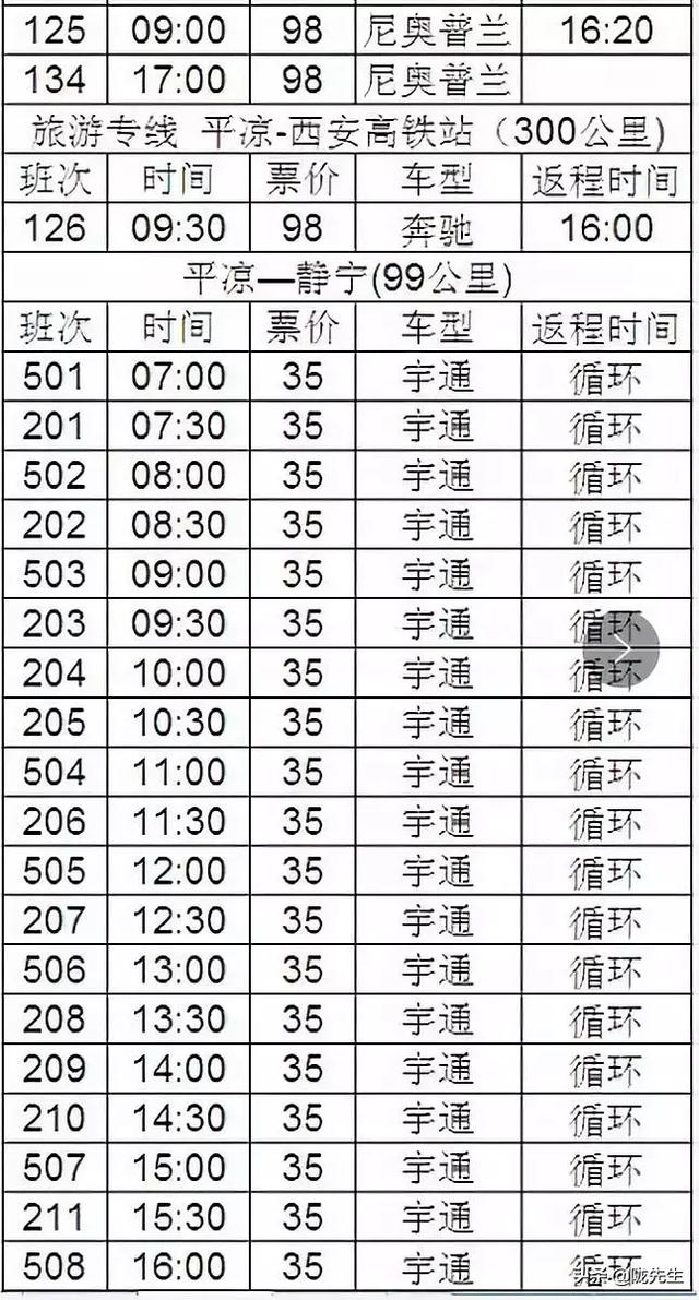 赶快收藏！2019年平凉汽车东站、西站发车时刻表已出炉！