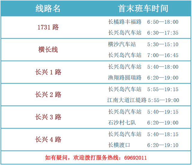 【提示】长兴岛汽车新站本周日启用！这9条公交线将优化调整→