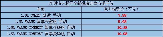 发力“互联网家轿”市场，全新起亚福瑞迪售7.88万元起