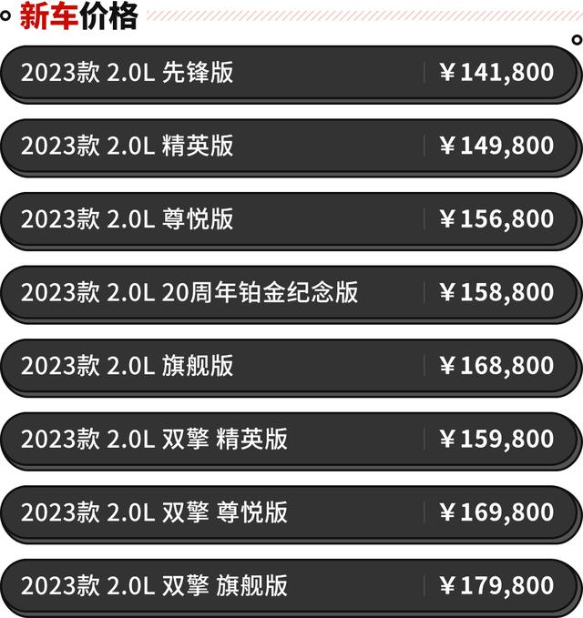 一车能传三代？这高口碑丰田车新款上市 15.98万起买混动！