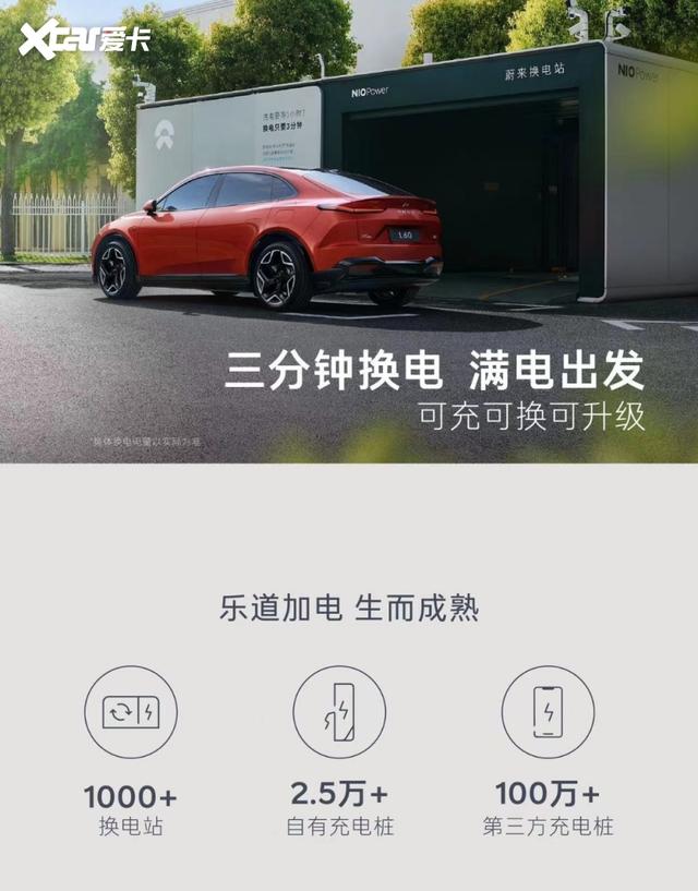 蔚来全新品牌乐道正式发布 乐道L60预售