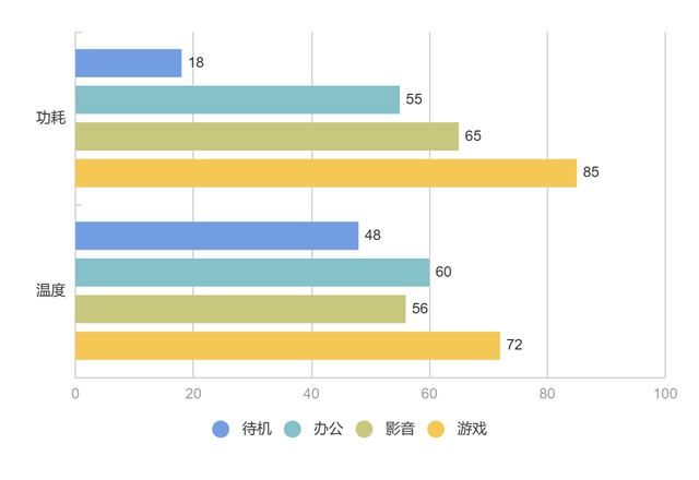 i9-13900H小主机强势出击！MOREFINE摩方S600的体验报告