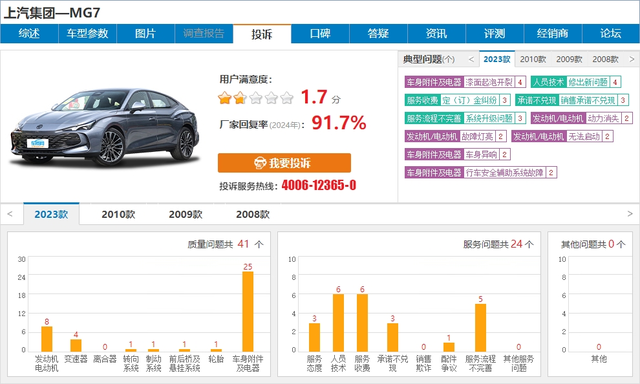 【汽车3·15】车主吐槽名爵“好差劲”，多次维修仍无法解决问题