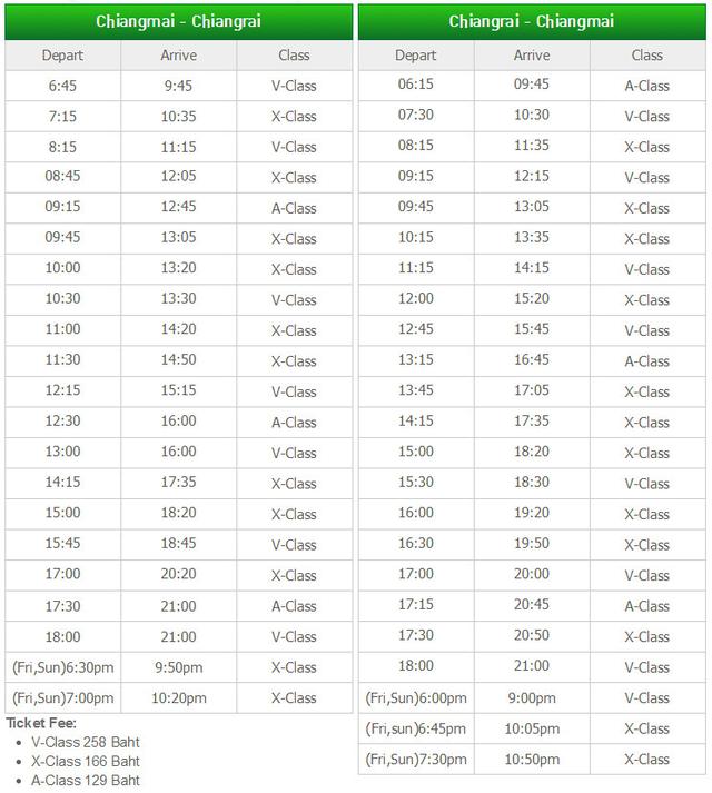 去清莱白庙，比较受欢迎的公共交通方式是乘坐GreenBus绿色大巴