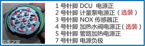 一见到CAN线故障码就蒙圈？别急，老司机教你如何少走弯路