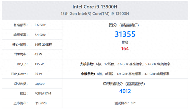 i9-13900H小主机强势出击！MOREFINE摩方S600的体验报告