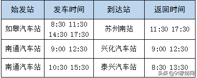 明天，南通再恢复3条市际班线！涉苏州、泰兴方向