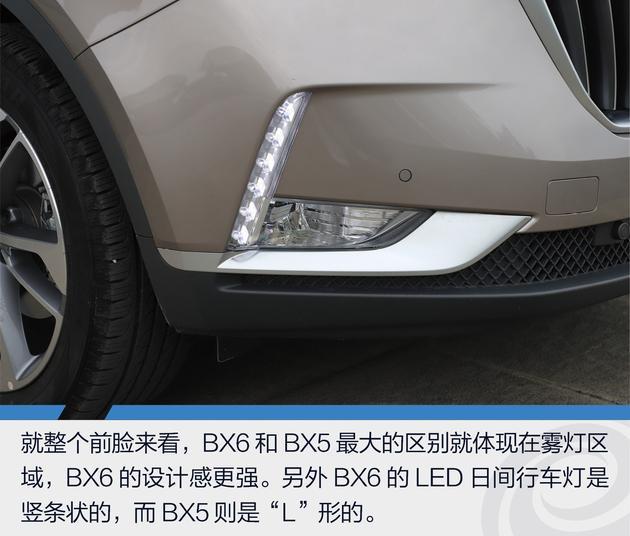 试驾宝沃BX6 2.0T 炫酷又另类的轿跑SUV