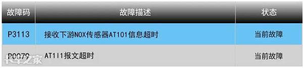 一见到CAN线故障码就蒙圈？别急，老司机教你如何少走弯路