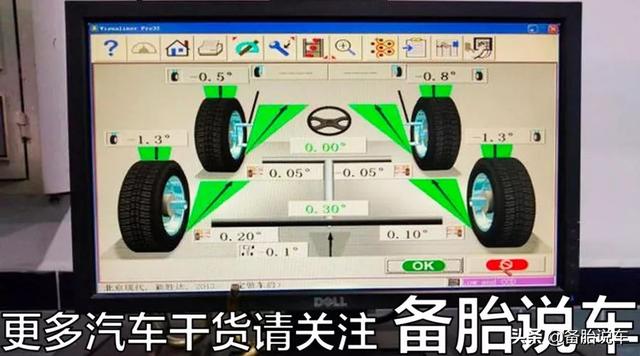 路边100元不到就能做一次的四轮定位，4S店凭什么要收好几百？