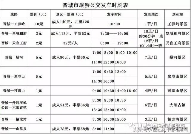 晋城城际公交最新发车时刻表，赶紧收藏！