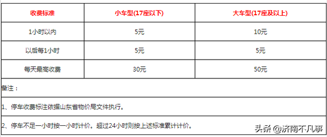 马上就能用！济南最新机场大巴时刻表