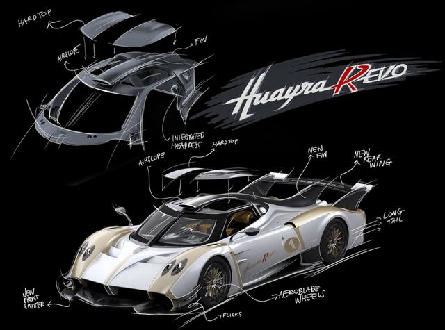 帕加尼Huayra R Evo，空气动力学再升级，依旧沿用V12引擎