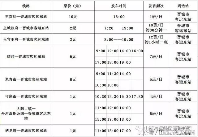 晋城城际公交最新发车时刻表，赶紧收藏！