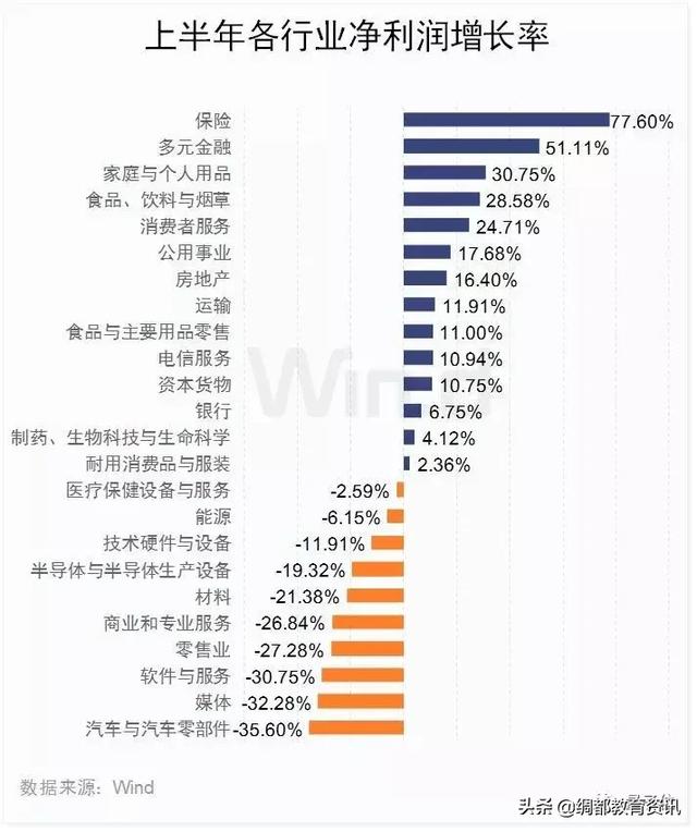 @毕业生：一汽大众校招不收车辆、机械专业，今年只招计算机相关