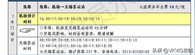 最全无锡苏南硕放国际机场周边地区班车、机场大巴时刻表