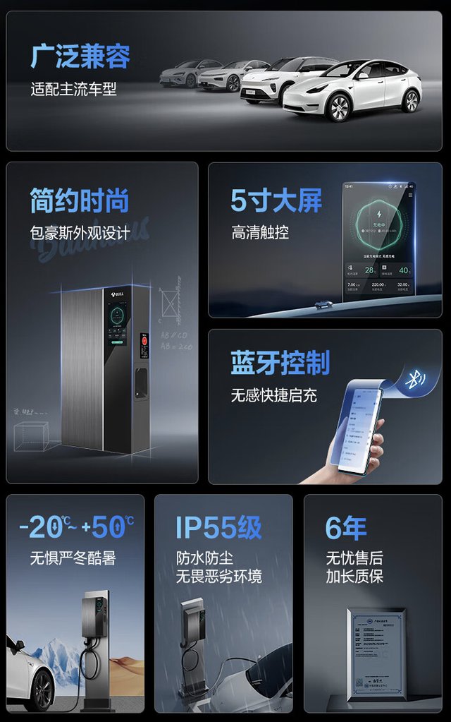 公牛推出新能源汽车交流充电桩7kW无极款：IP55防尘，2519元