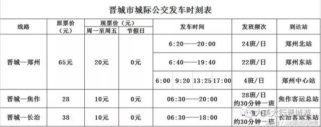 晋城城际公交最新发车时刻表，赶紧收藏！