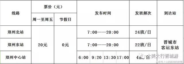 晋城城际公交最新发车时刻表，赶紧收藏！