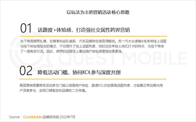 汽车品牌如何玩转营销？“热话题+强体验、用户需求+情感”成关键